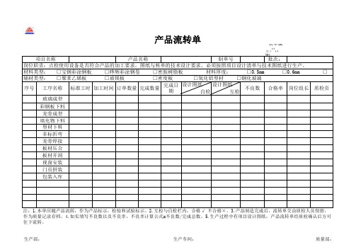 检验记录表(彩钢板)