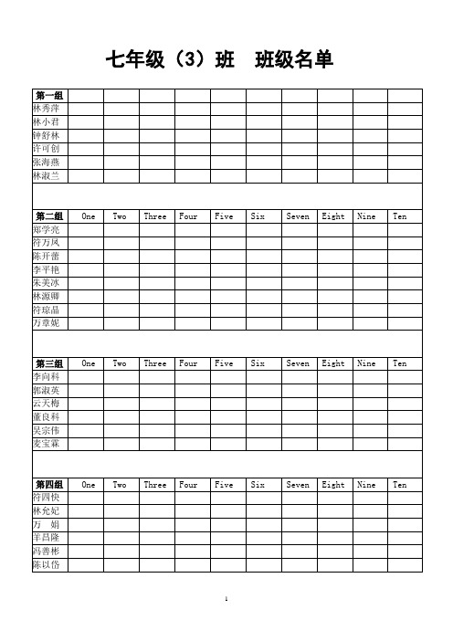 七年级(3)班  班级名单