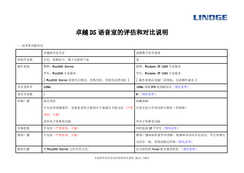 卓越DS语音室的评估和对比说明