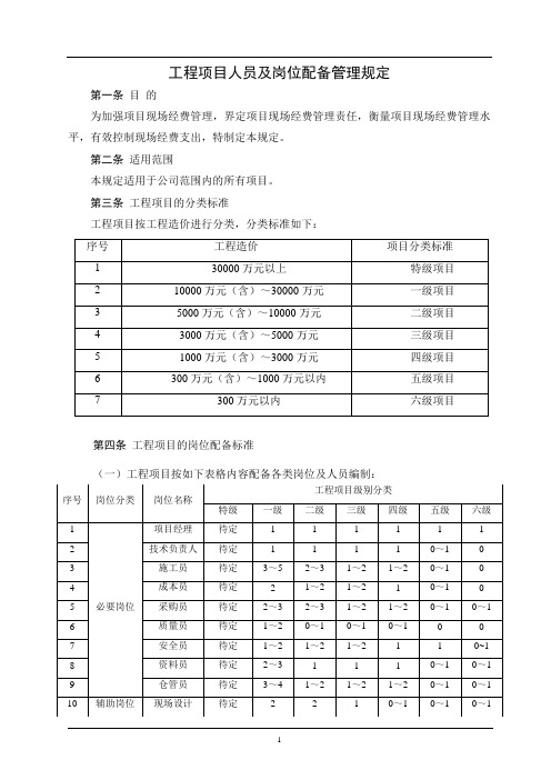 工程项目岗位及人员配备管理规定