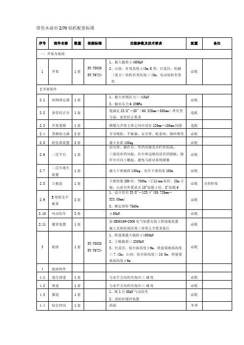 塔里木油田ZJ70钻机配套标准