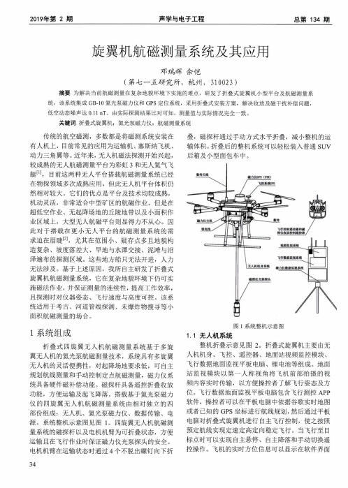 旋翼机航磁测量系统及其应用