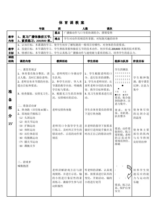 广播体操复习1 (2)