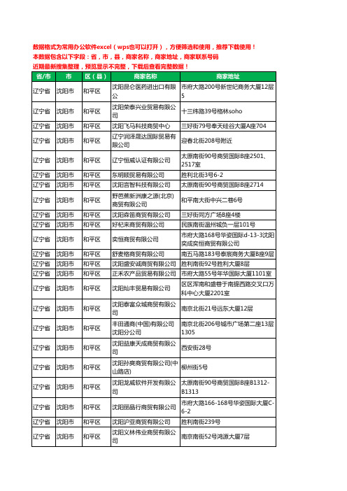 2020新版辽宁省沈阳市和平区商贸有限公司工商企业公司商家名录名单黄页联系电话号码地址大全482家