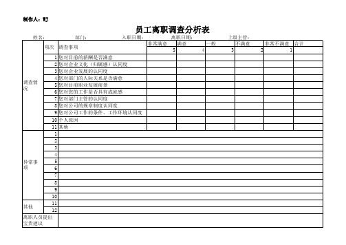 员工离职调查分析表