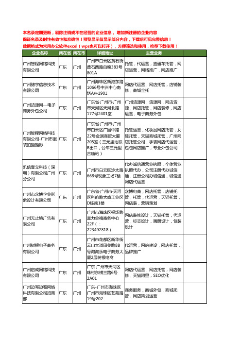 新版广东省广州网店托管运营工商企业公司商家名录名单联系方式大全15家