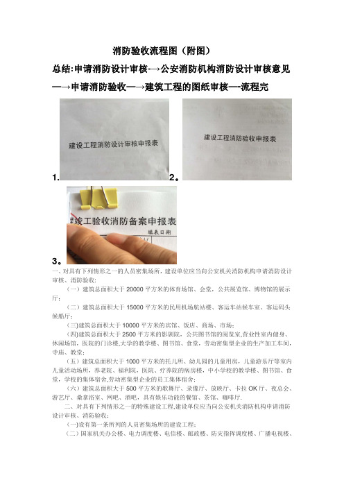 消防验收流程图(附图)