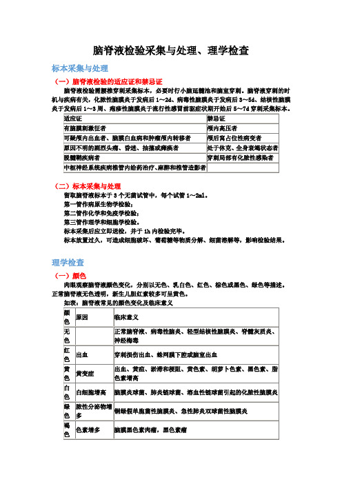 临床--脑脊液检验采集与处理、理学检查