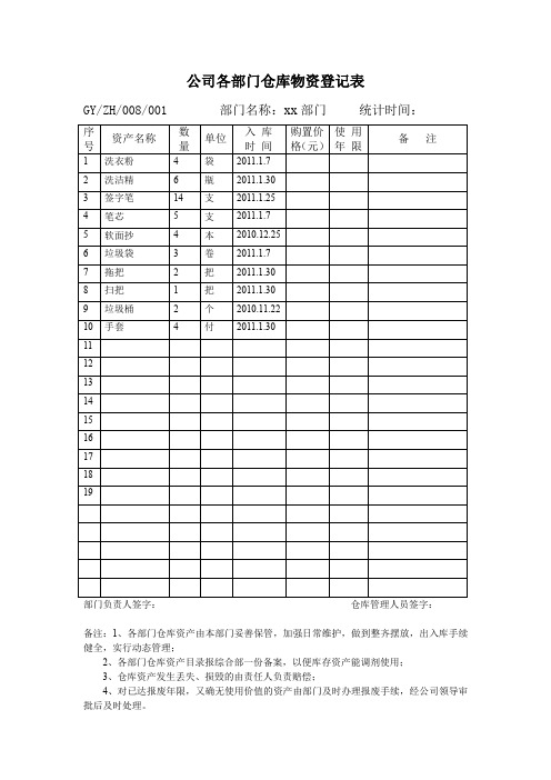 公司各部门仓库资产登记表