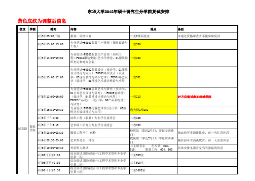 东华大学2012年硕士研究生分学院复试安排