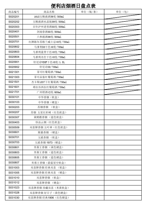 便利店烟酒盘点表2017