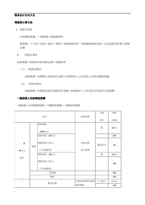 税务计算公式大全(全)