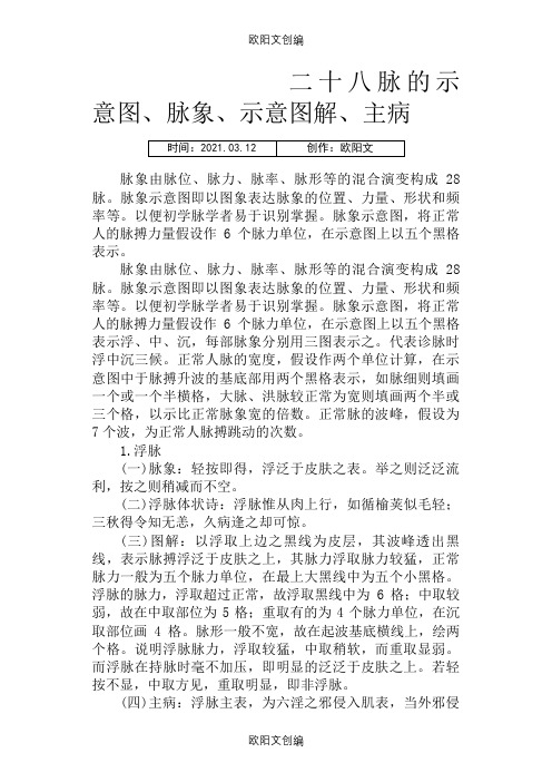 二十八脉的示意图、脉象、示意图解、主病之欧阳文创编