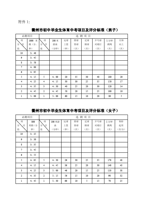 衢州市初中毕业生体育中考项目及评分标准（男子）