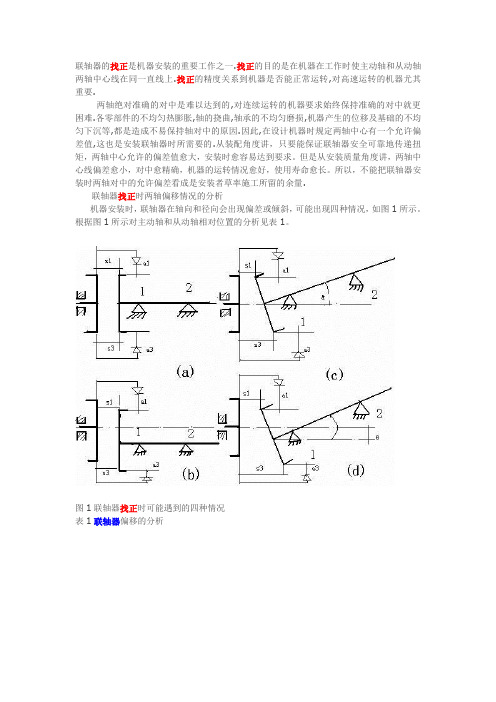 单表法找正