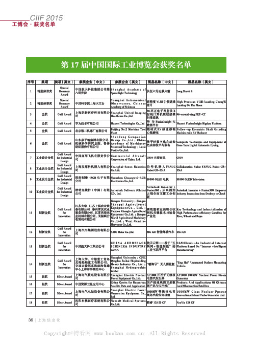 第17届中国国际工业博览会获奖名单