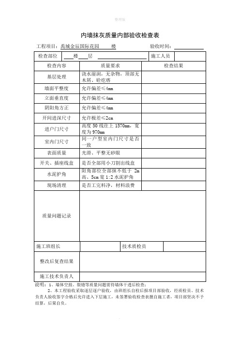 内墙抹灰质量控制检查表