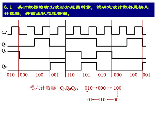 数字电路第6章习题参考答案