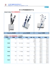 北京慧宇诚越 芬兰百得移液器系列产品 说明书