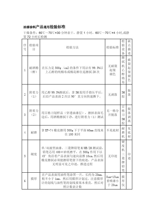 油漆涂料产品通用检验标准