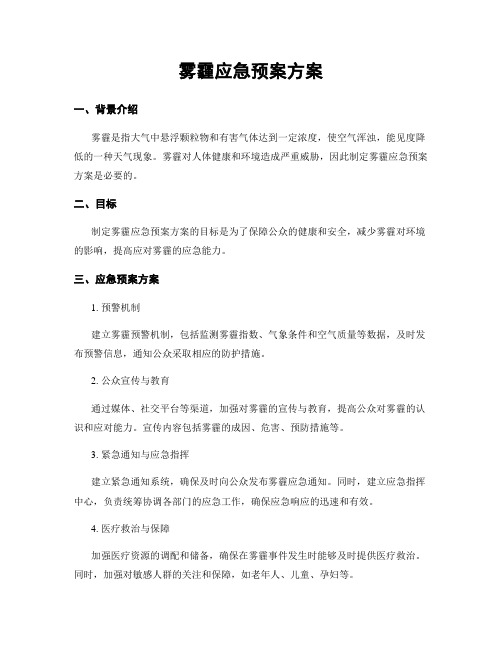 雾霾应急预案方案