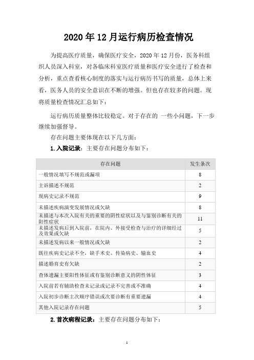 2020年12月运行病历检查记录