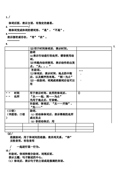 标准韩国语册语法总结知识点汇总