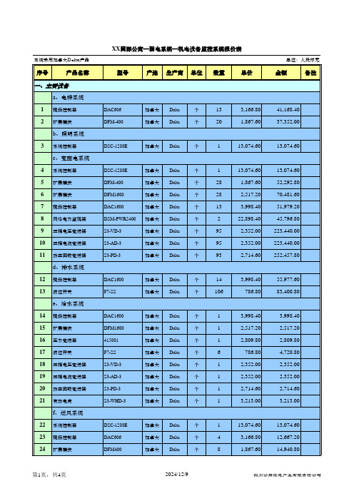 弱电工程报价模版