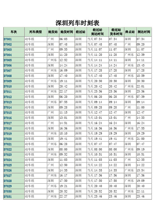 深圳列车时刻表