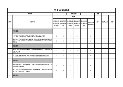 人才盘点之员工潜能测评表