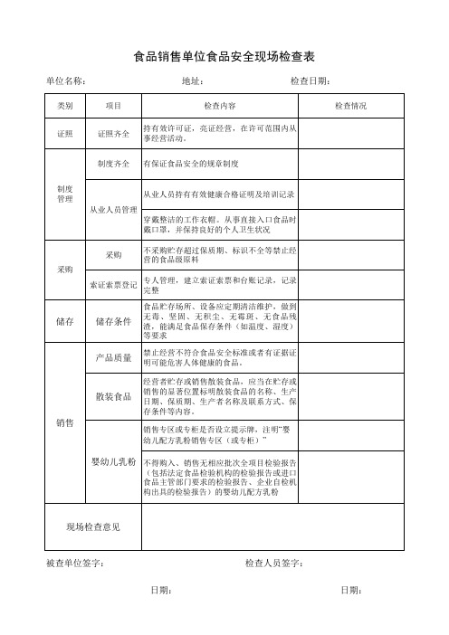 食品销售检查表