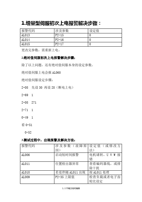 台达伺服常见故障分析与解决