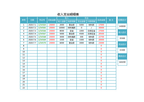 收入支出明细表(全自动)