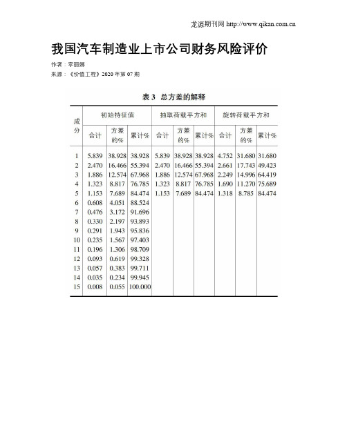 我国汽车制造业上市公司财务风险评价