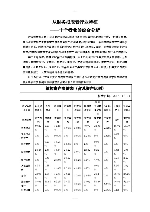 从财务报表看行业特征