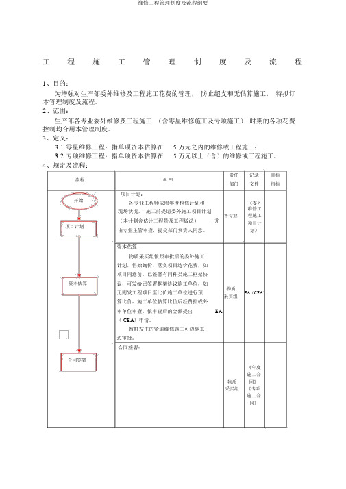 维修工程管理制度及流程纲要