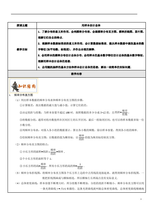 9.2用样本估计总体