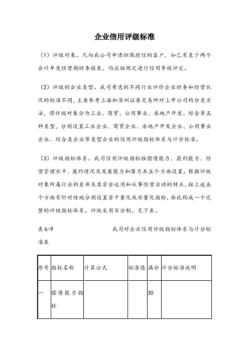 企业信用评级标准(参考)