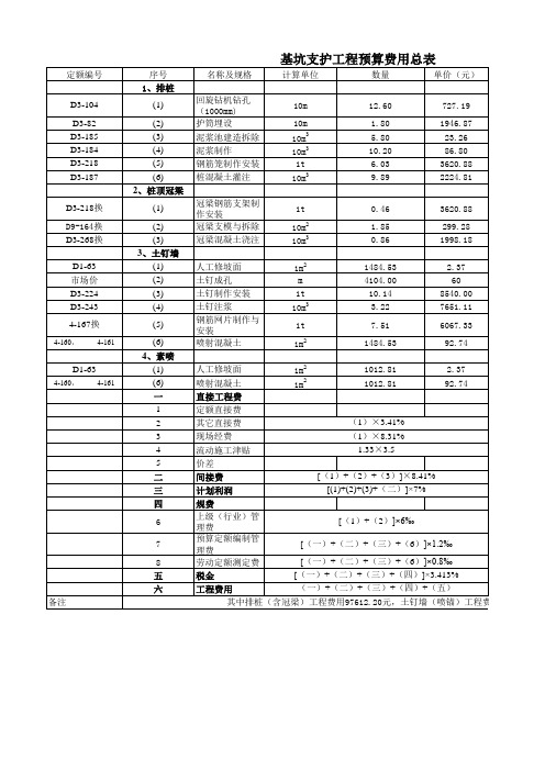 旋挖桩单价分析