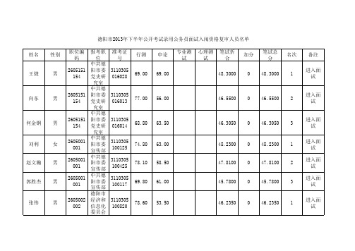 德阳市2013年下半年公开考试录用公务员面试入闱资格复审