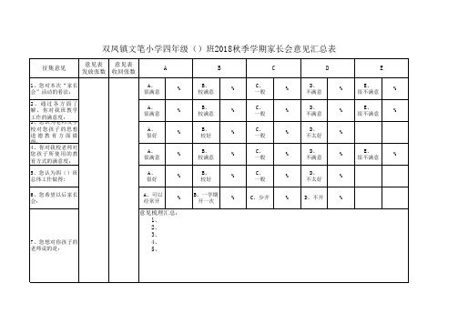 小学家长会意见汇总表格