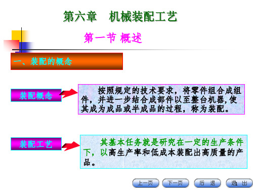 机械装配工艺PPT课件