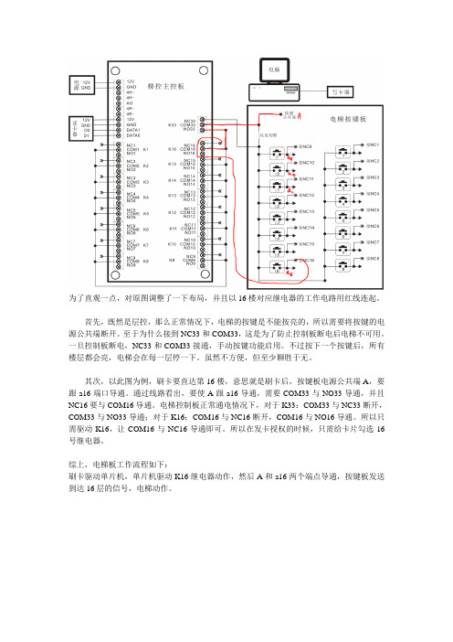 刷卡直达电梯板接线原理