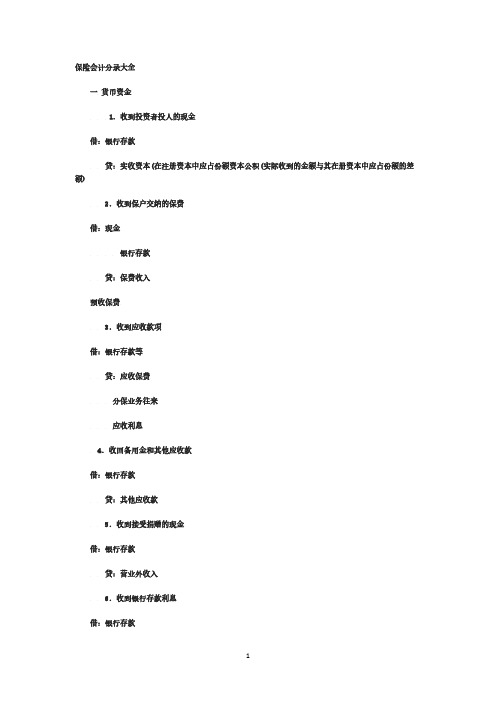 保险会计分录大全.pdf