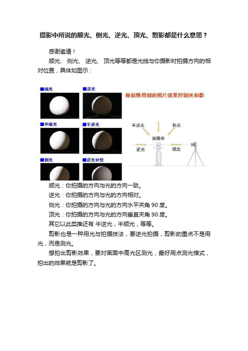 摄影中所说的顺光、侧光、逆光、顶光、剪影都是什么意思？