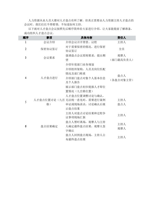 人才盘点会议如何组织