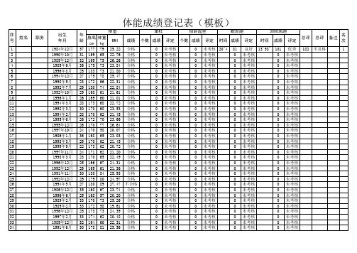 基础五项体能成绩登记表(模板)