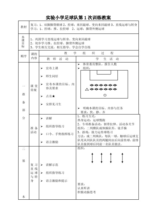 小学足球队训练教案(共15篇)