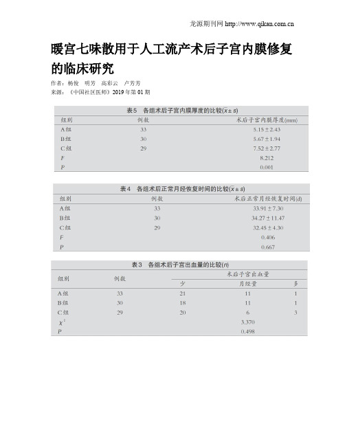 暖宫七味散用于人工流产术后子宫内膜修复的临床研究