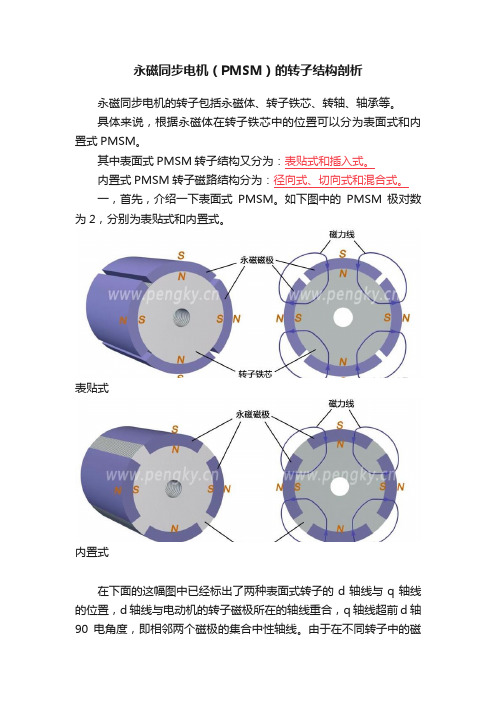 永磁同步电机（PMSM）的转子结构剖析